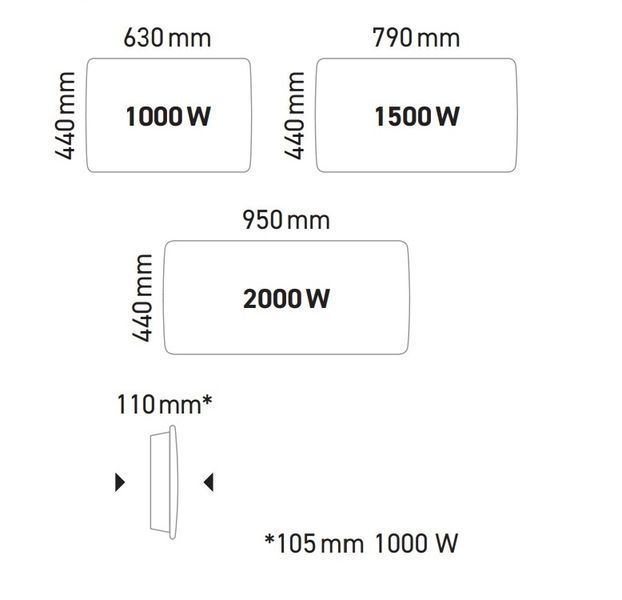 Noirot Inova Horizontal 1500W електричний конвектор 1500Вт E216115 фото