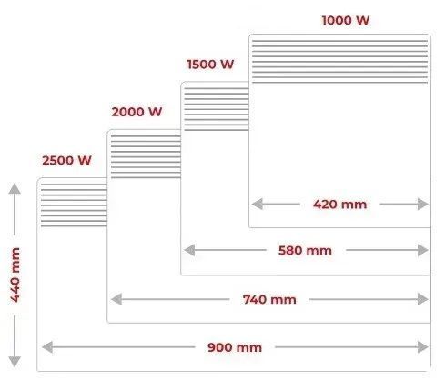 Noirot SPOT DESIGN 1500W електричний конвектор 1500Вт 26H1255FDFS фото